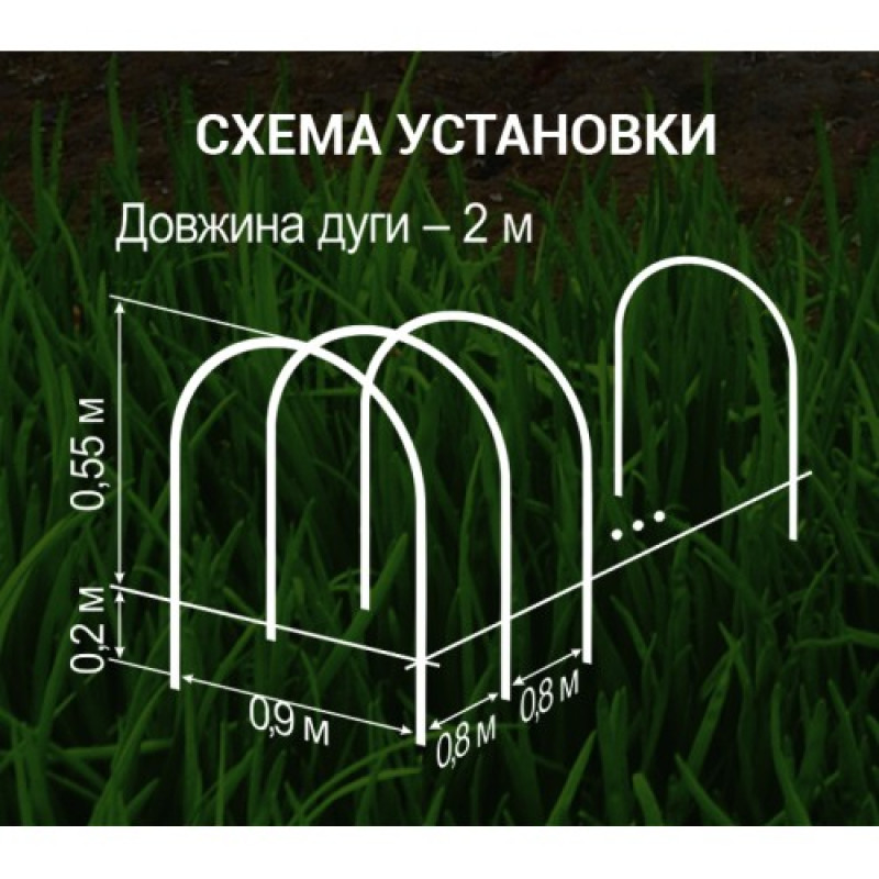 Мини-теплица ПарничОк 7 метров
