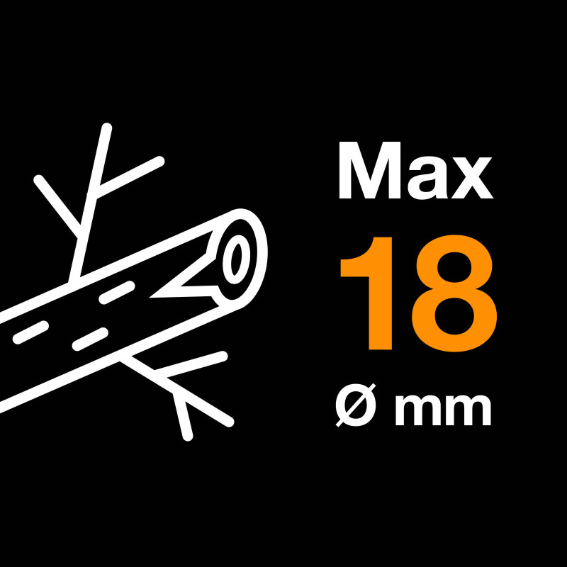 Садовий секатор Fiskars Solid™ P131 (1057161)