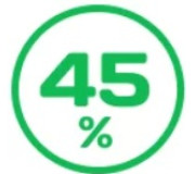 Затіняюча сітка 45%