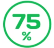 ЗАТІНЯЮЧА СІТКА 75%